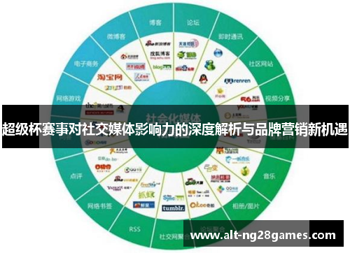 超级杯赛事对社交媒体影响力的深度解析与品牌营销新机遇