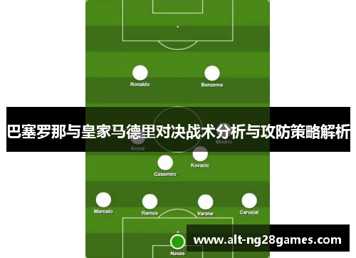 巴塞罗那与皇家马德里对决战术分析与攻防策略解析