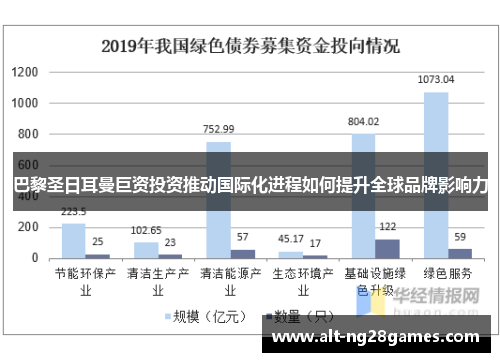 巴黎圣日耳曼巨资投资推动国际化进程如何提升全球品牌影响力