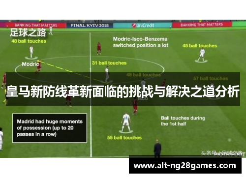 皇马新防线革新面临的挑战与解决之道分析