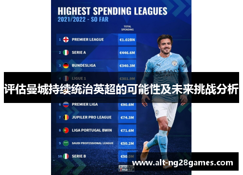 评估曼城持续统治英超的可能性及未来挑战分析