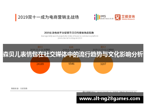 森贝儿表情包在社交媒体中的流行趋势与文化影响分析