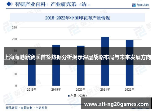 上海海港新赛季首签数据分析揭示深层战略布局与未来发展方向
