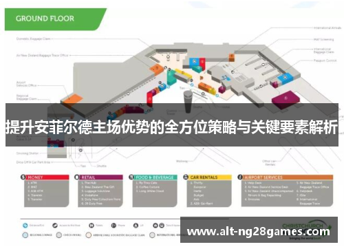 提升安菲尔德主场优势的全方位策略与关键要素解析
