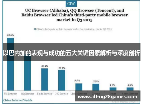 以巴内加的表现与成功的五大关键因素解析与深度剖析