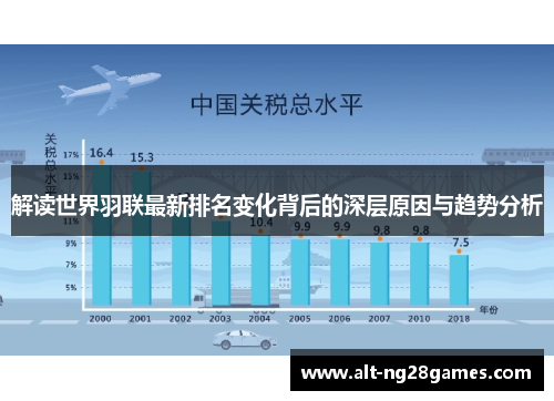 解读世界羽联最新排名变化背后的深层原因与趋势分析