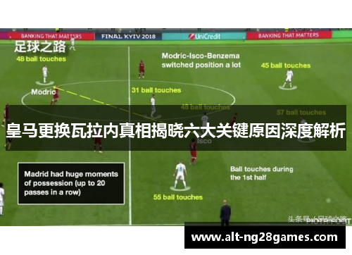 皇马更换瓦拉内真相揭晓六大关键原因深度解析