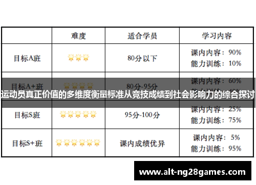 运动员真正价值的多维度衡量标准从竞技成绩到社会影响力的综合探讨