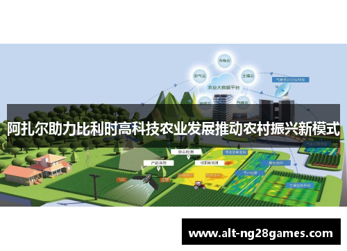 阿扎尔助力比利时高科技农业发展推动农村振兴新模式 阿扎尔助力比利时高科技农业发展推动农村振兴新模式