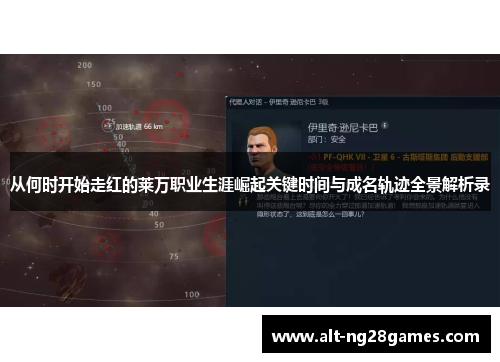 从何时开始走红的莱万职业生涯崛起关键时间与成名轨迹全景解析录 从何时开始走红的莱万职业生涯崛起关键时间与成名轨迹全景解析录