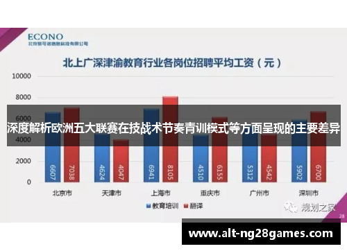深度解析欧洲五大联赛在技战术节奏青训模式等方面呈现的主要差异 深度解析欧洲五大联赛在技战术节奏青训模式等方面呈现的主要差异