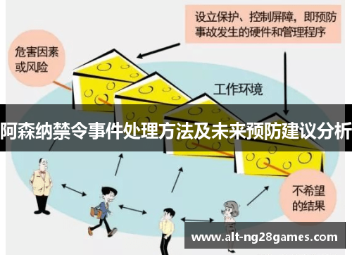 阿森纳禁令事件处理方法及未来预防建议分析