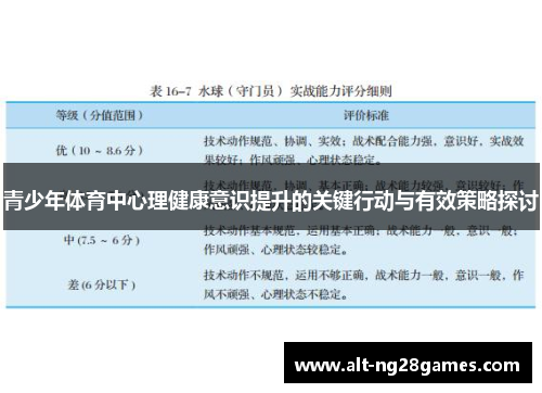 青少年体育中心理健康意识提升的关键行动与有效策略探讨