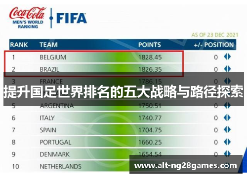 提升国足世界排名的五大战略与路径探索