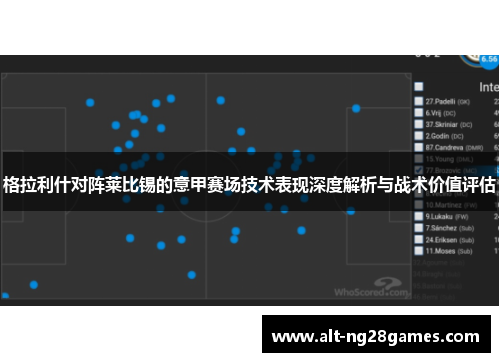 格拉利什对阵莱比锡的意甲赛场技术表现深度解析与战术价值评估 格拉利什对阵莱比锡的意甲赛场技术表现深度解析与战术价值评估