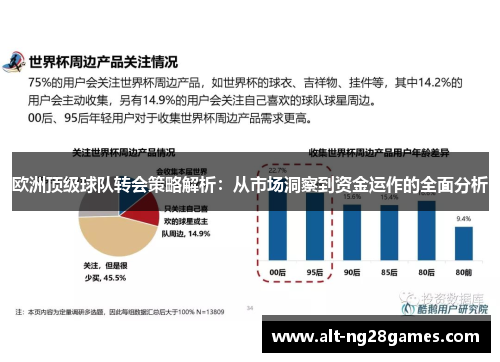 欧洲顶级球队转会策略解析：从市场洞察到资金运作的全面分析