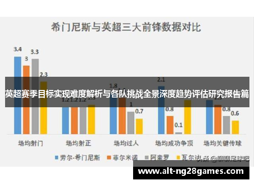 英超赛季目标实现难度解析与各队挑战全景深度趋势评估研究报告篇