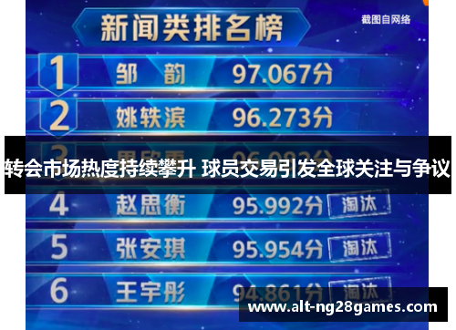 转会市场热度持续攀升 球员交易引发全球关注与争议
